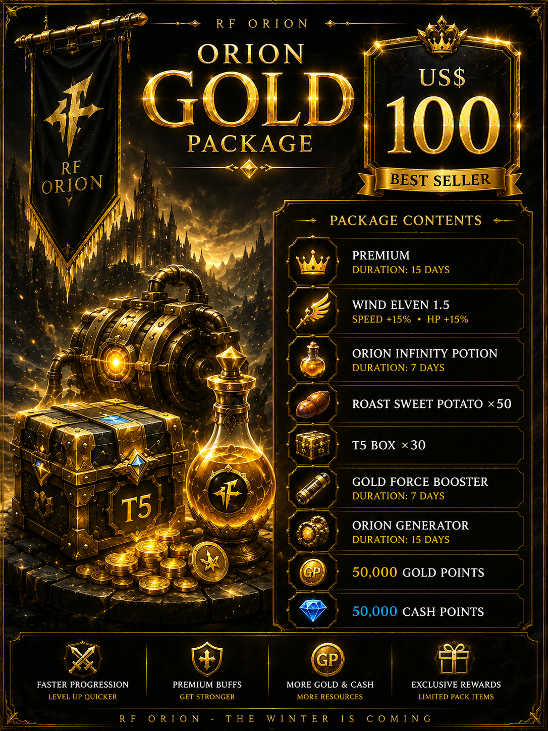 Orion Gold Package